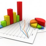 Patent Statistics